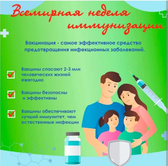 Всемирная иммунизация.
